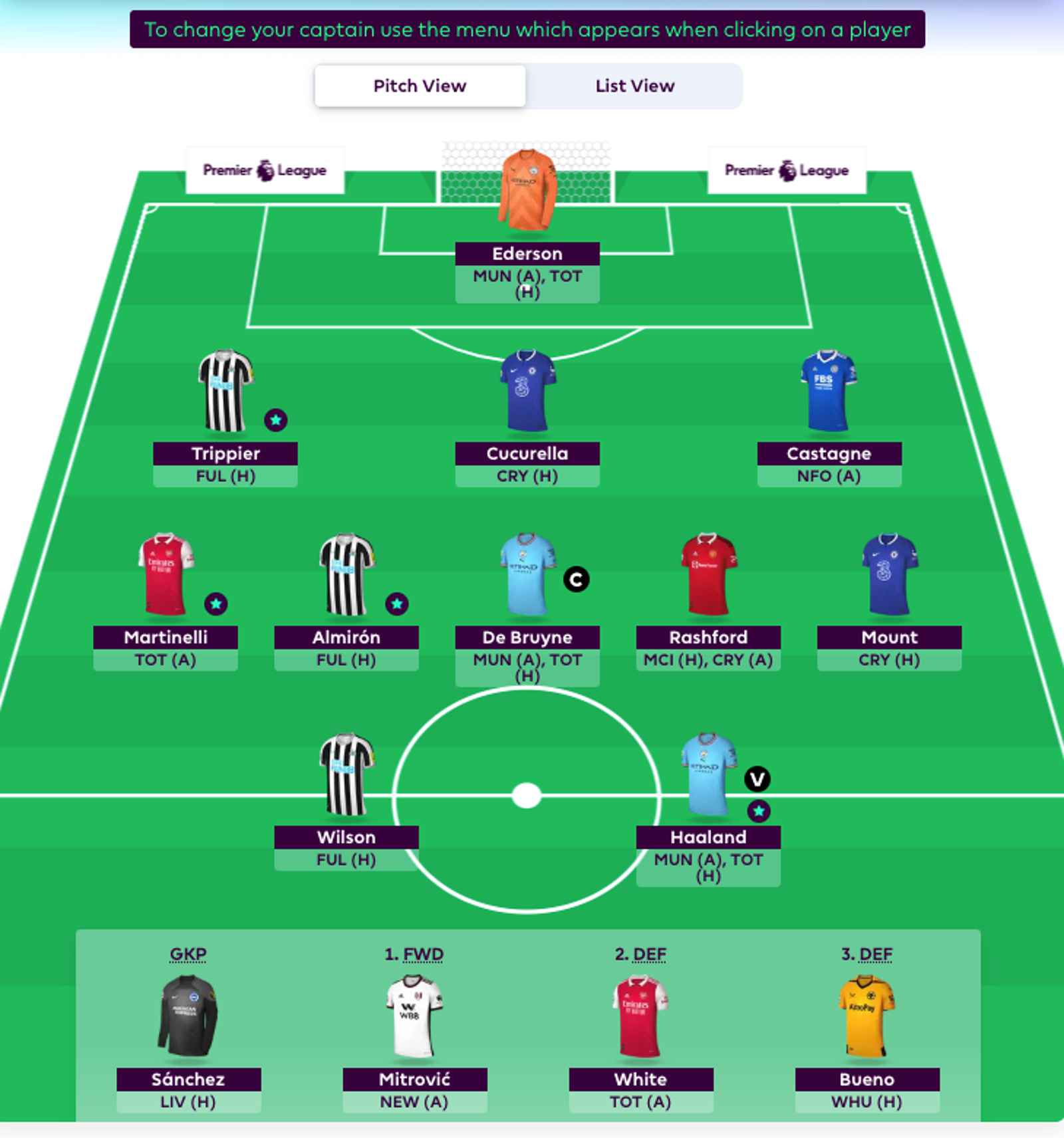 My weekly fantasy team