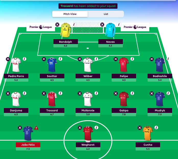 My weekly fantasy team